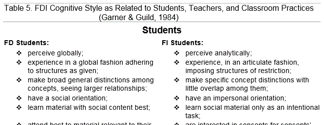 Sample image from the GEFT Manual