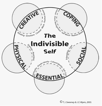  an adult form sample report pdf see a teenage form sample report pdf