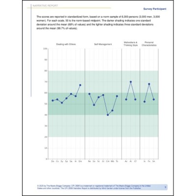 Individual Report: Narrative Report (CFR)